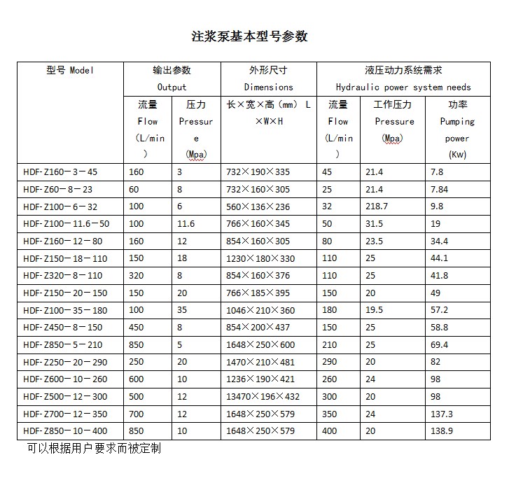 注漿泵.jpg